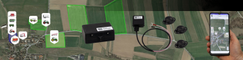 GPS Tracker
