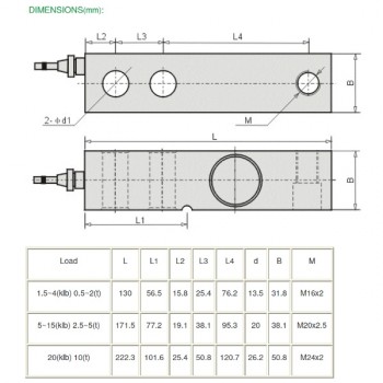 Scherkraftwiegezelle SBL8S 5.000 kg