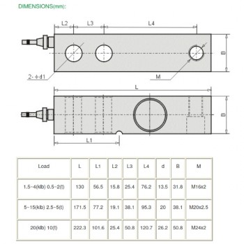 Scherkraftwiegezelle SBL8S 500 kg