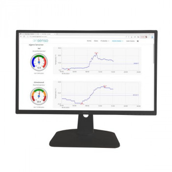 Silowägemodule 3x5t Onsenso Onlineüberwachung